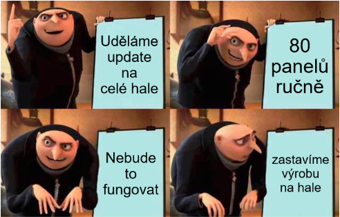 lol memisek